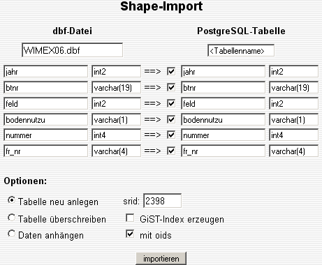 Einstellungen zum Import von Shape Dateien