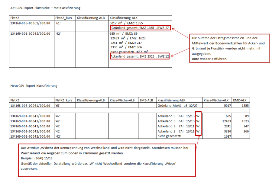 Csv klassif1.png